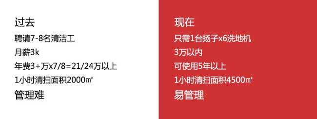 揚子洗地機幫助沐陽大酒店解決清潔難題(圖2) 揚子洗地機幫助沐陽大酒店解決清潔難題(圖2)